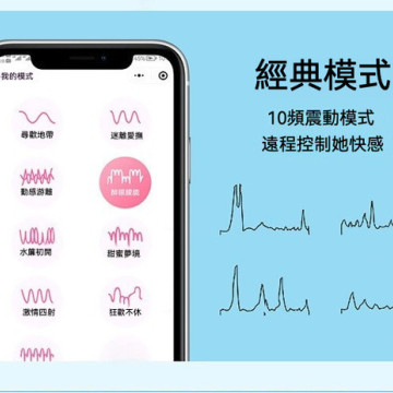 前列腺按摩器 鎖精固陽 肛塞