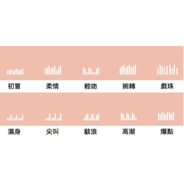 嘟嘟鳥二代