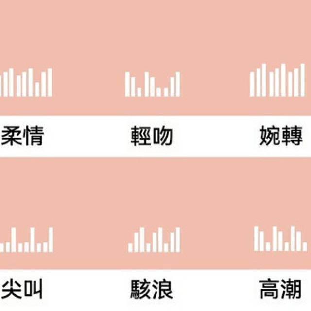 嘟嘟鳥二代