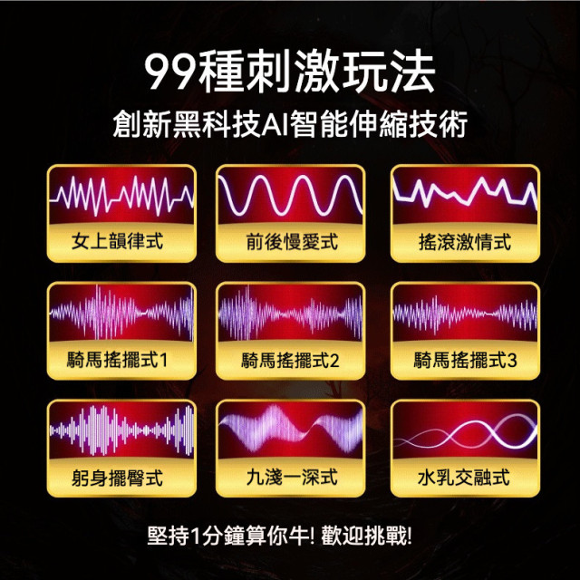 智能飛機杯 仿真紋理