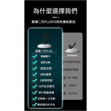 鯨躍plus 前列腺按摩器